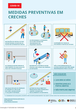 Folheto da DGS que ilustra as medidas preventivas da propagação da covid em creches