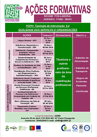 Lista das ações formativas a realizar pela A2000